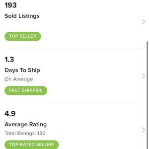 ✨ Stats as of Feb. 8, 2025